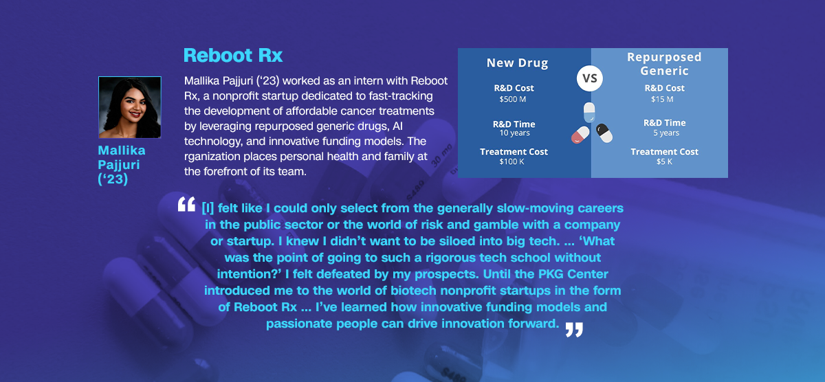 Mallika Pajjuri (‘23)