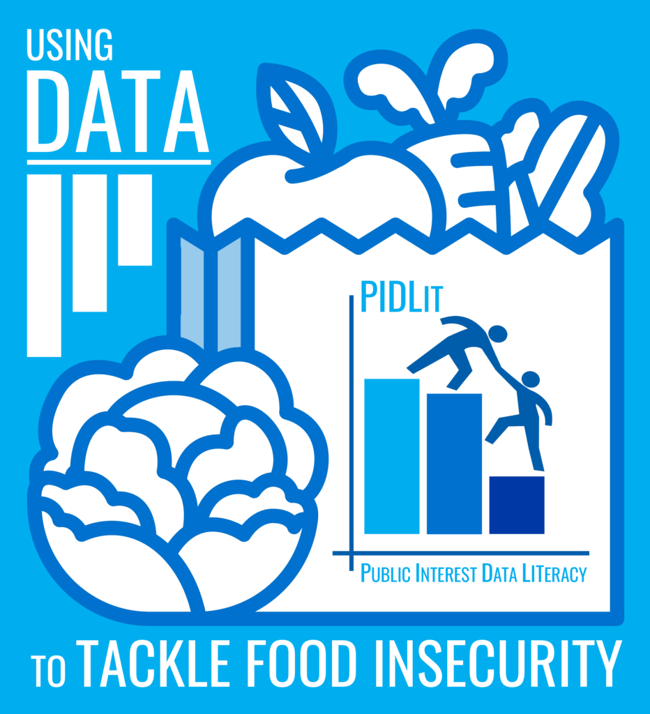 https://research.library.gsu.edu/PIDLit/PIDLitLab#pidlitfoodinsecurity